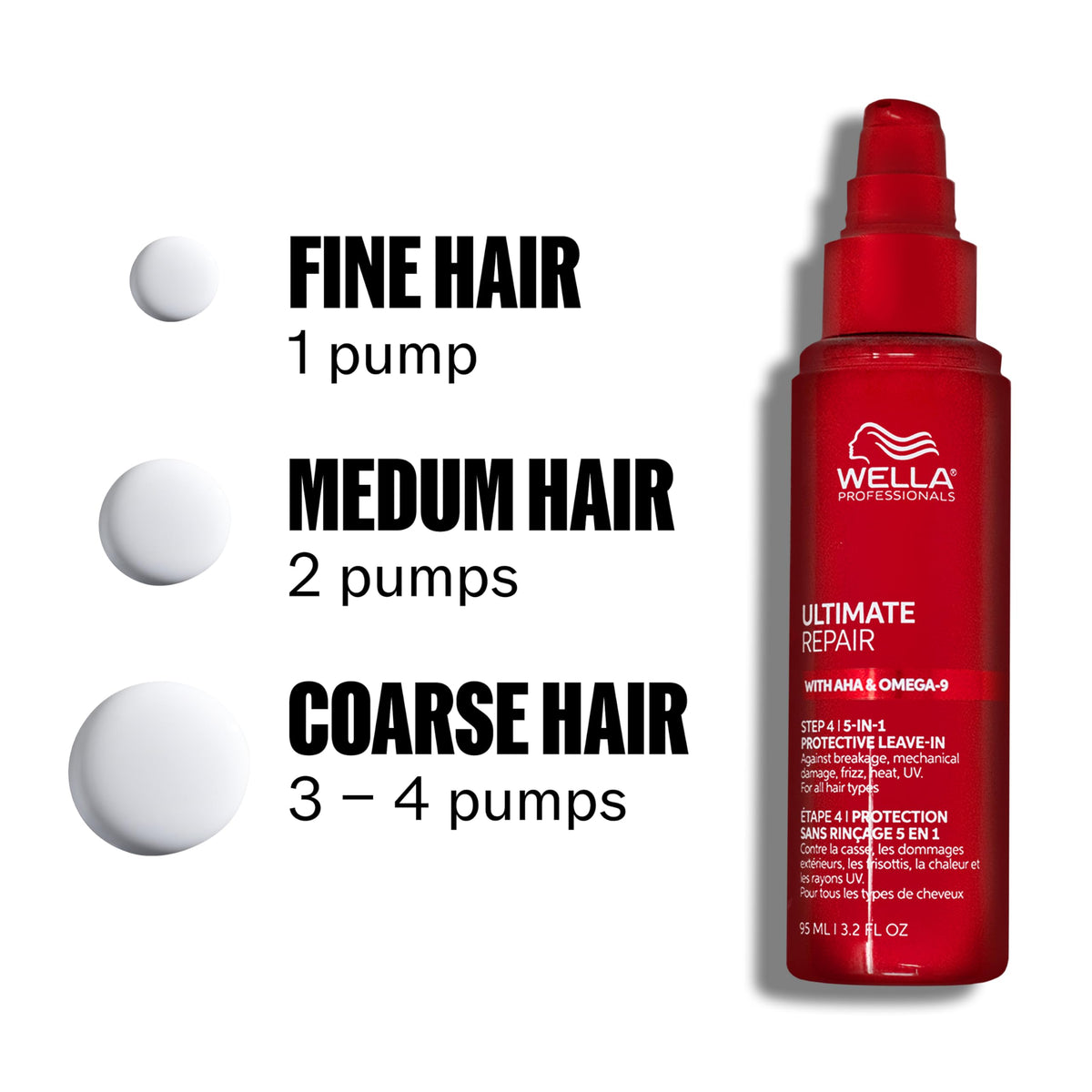 Wella Professionals before and after on curly hair illustrating reduced frizz and enhanced definition