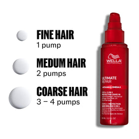 Wella Professionals before and after on curly hair illustrating reduced frizz and enhanced definition