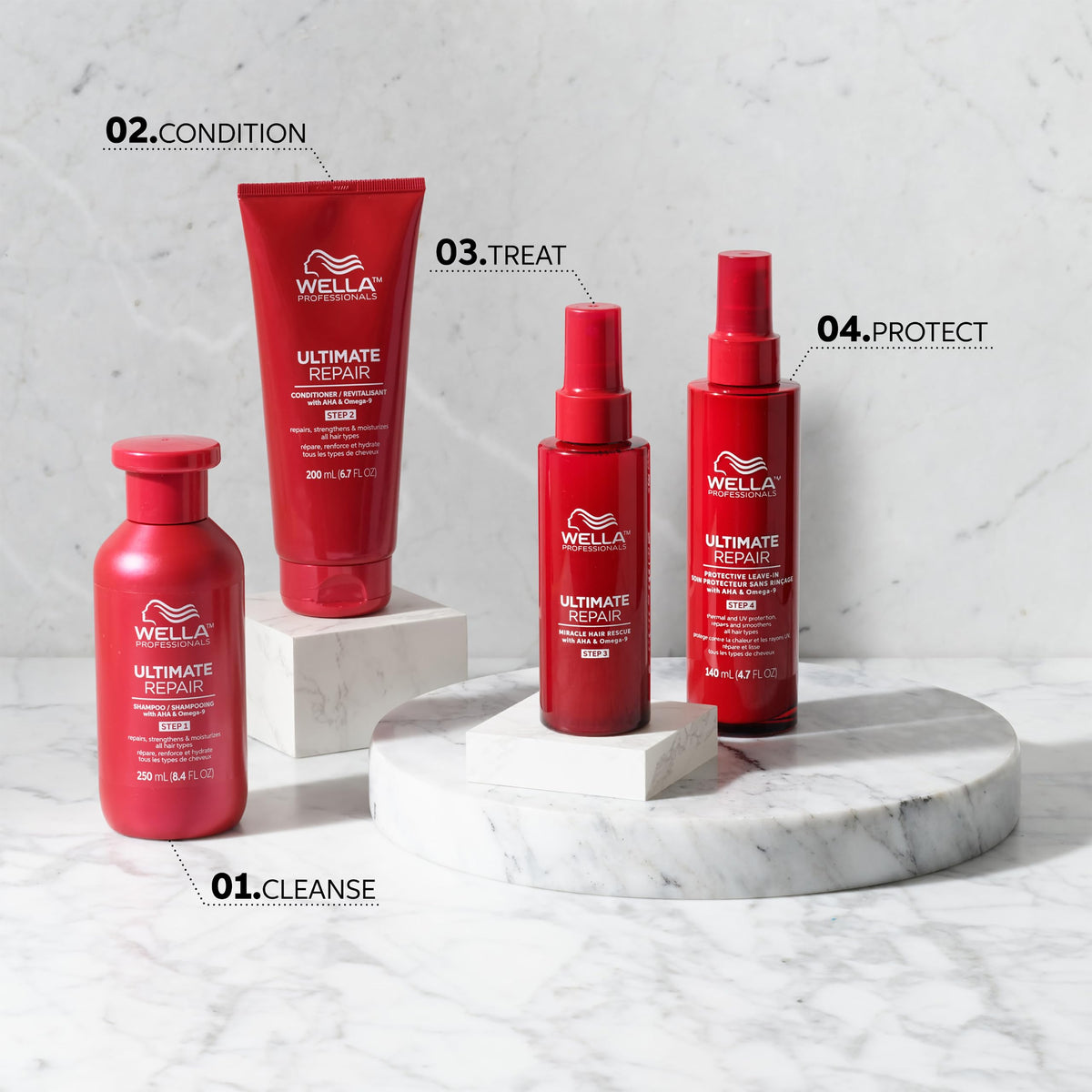 Wella Professionals used with a flat iron illustrating heat protection benefits