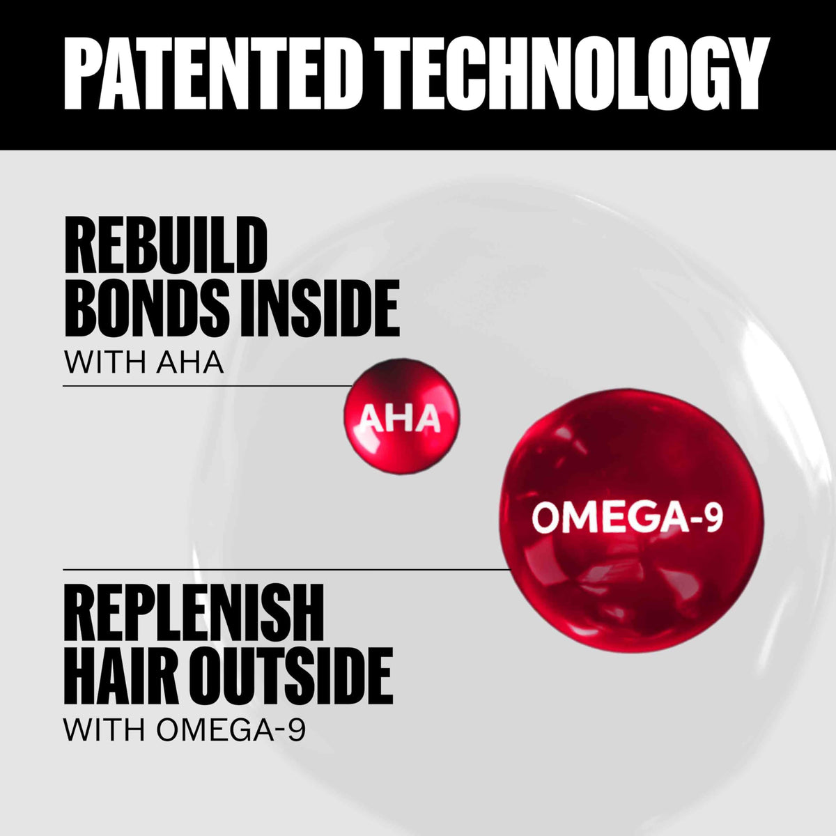 Wella Professionals ingredients display highlighting AHA and omega‑9 repair benefit