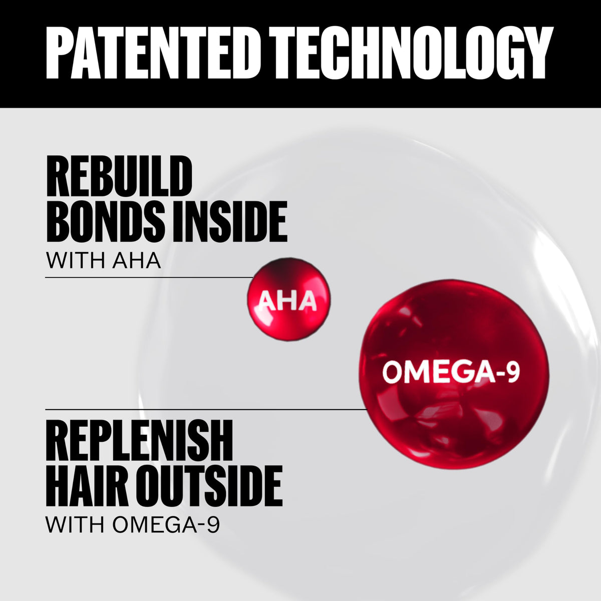 Wella Professionals visual of AHA and Omega-9 ingredients supporting restoration