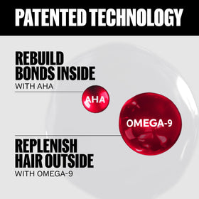 Wella Professionals visual of AHA and Omega-9 ingredients supporting restoration
