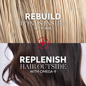 Wella Professionals label close-up highlighting AHA and key features