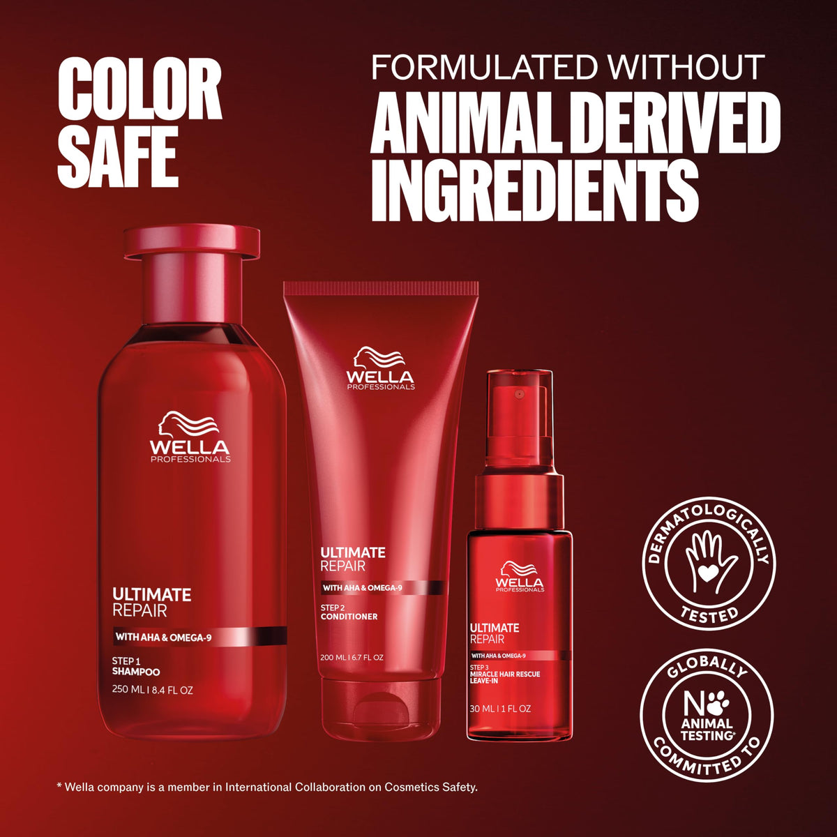 Wella Professionals kit staged on bathroom shelf for easy daily use reminder