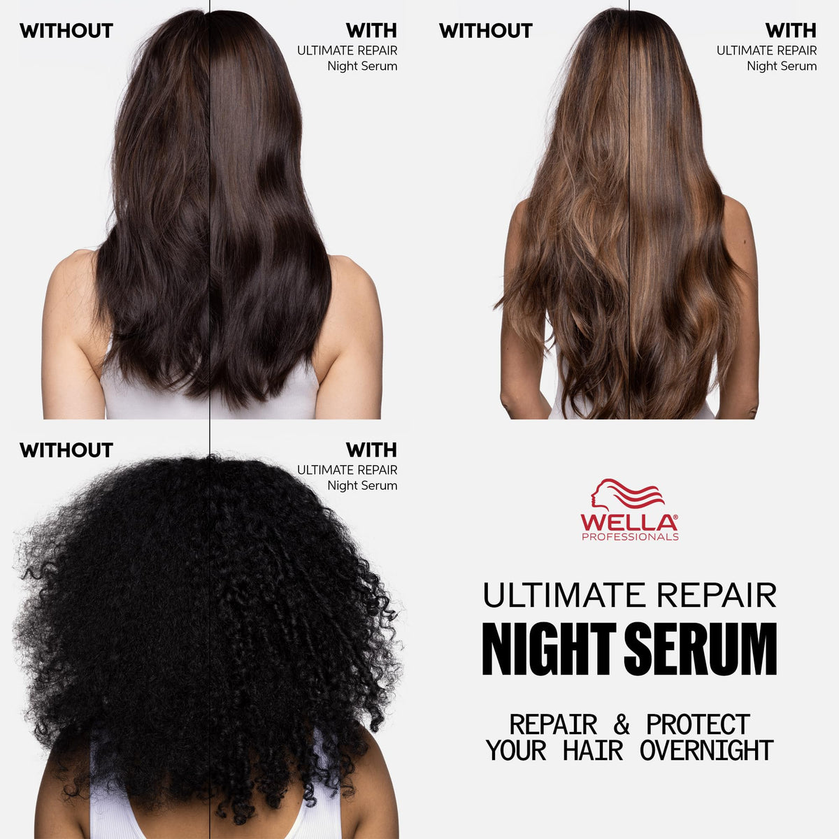 Wella Professionals gel texture close-up showing lightweight, non-greasy formula