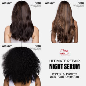 Wella Professionals gel texture close-up showing lightweight, non-greasy formula