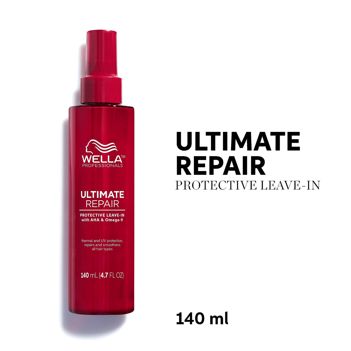 Wella Professionals pump dispenser ready for precise, mess-free dosing