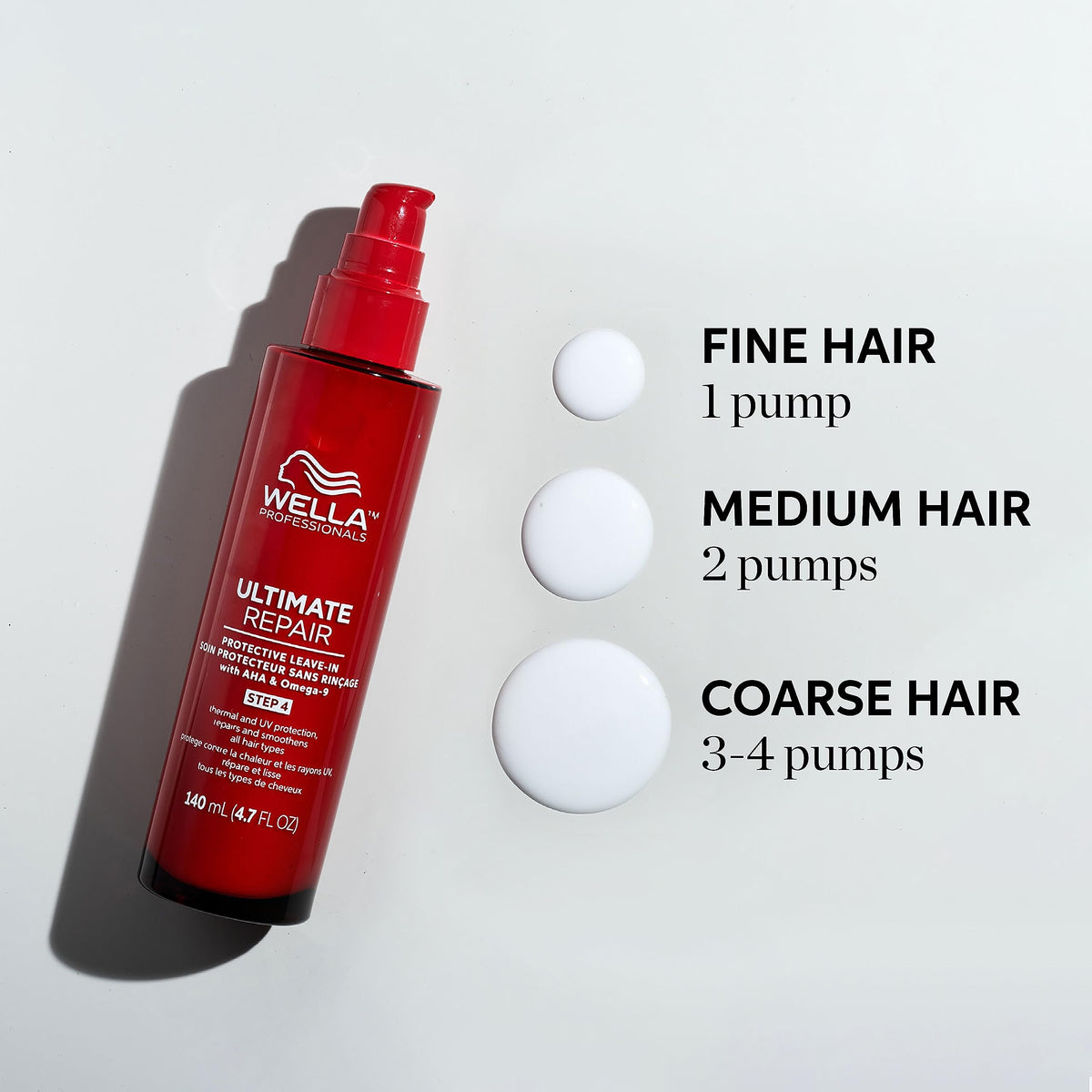 Wella Professionals bottle next to measuring items showing 4.7 fl oz size