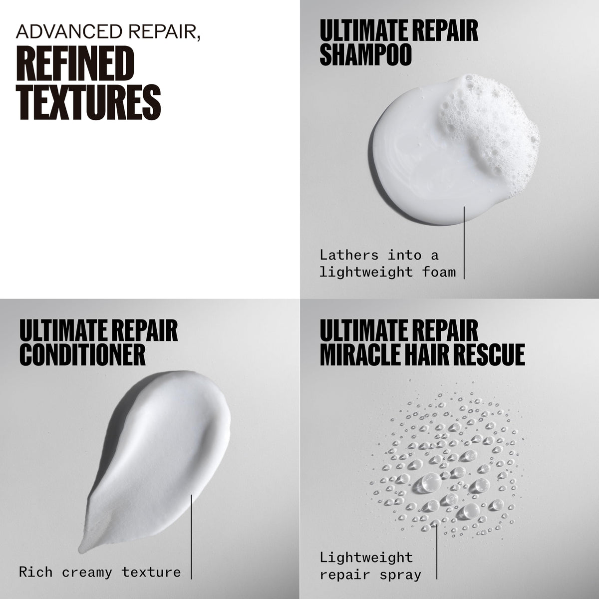 Wella Professionals kit next to common items showing compact size convenience