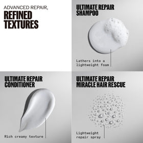 Wella Professionals kit next to common items showing compact size convenience