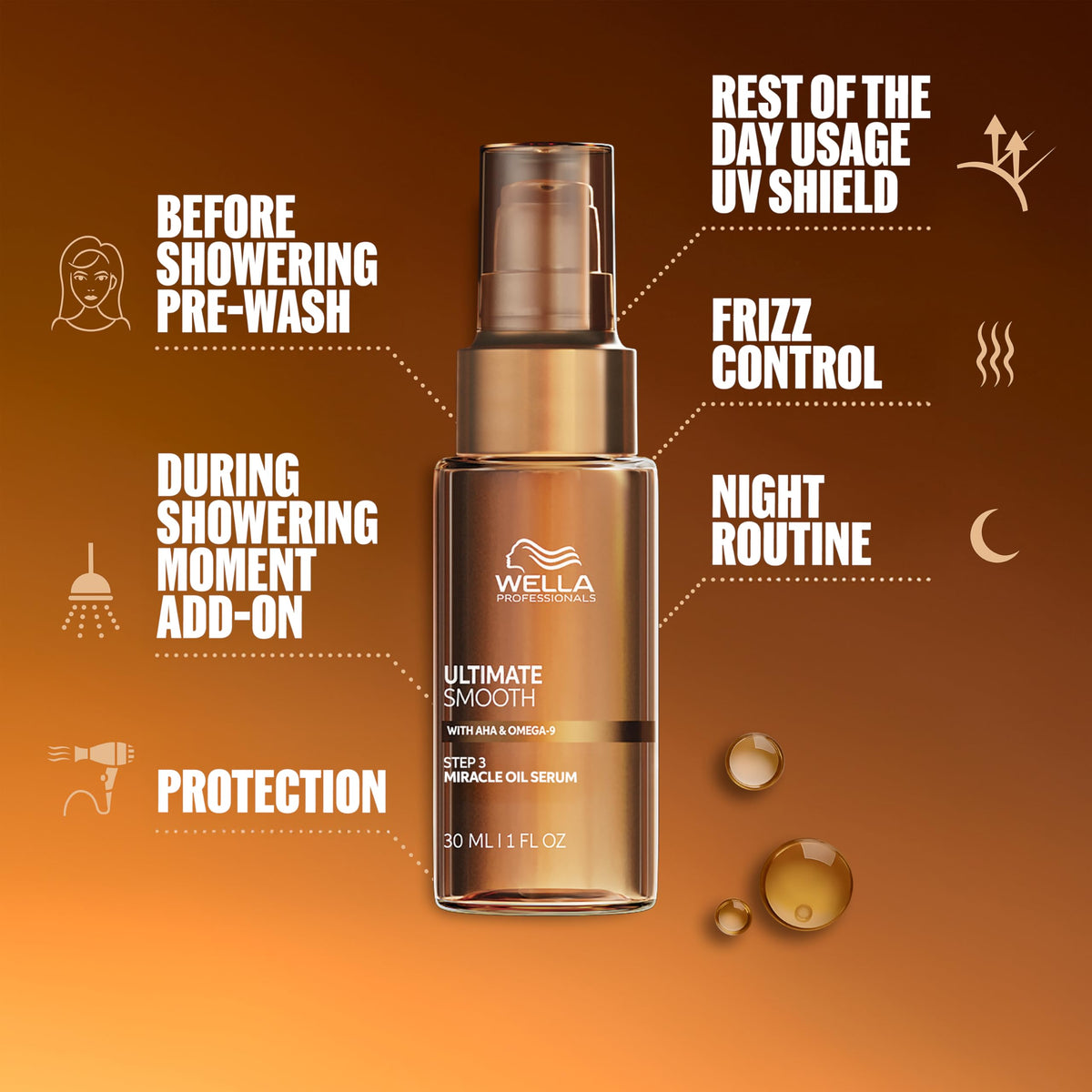 Wella Professionals bottle label close-up highlighting product name and active ingredients clearly