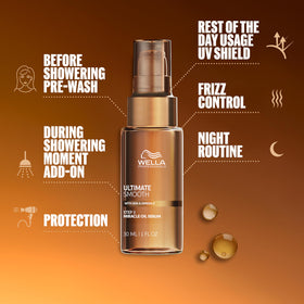 Wella Professionals bottle label close-up highlighting product name and active ingredients clearly
