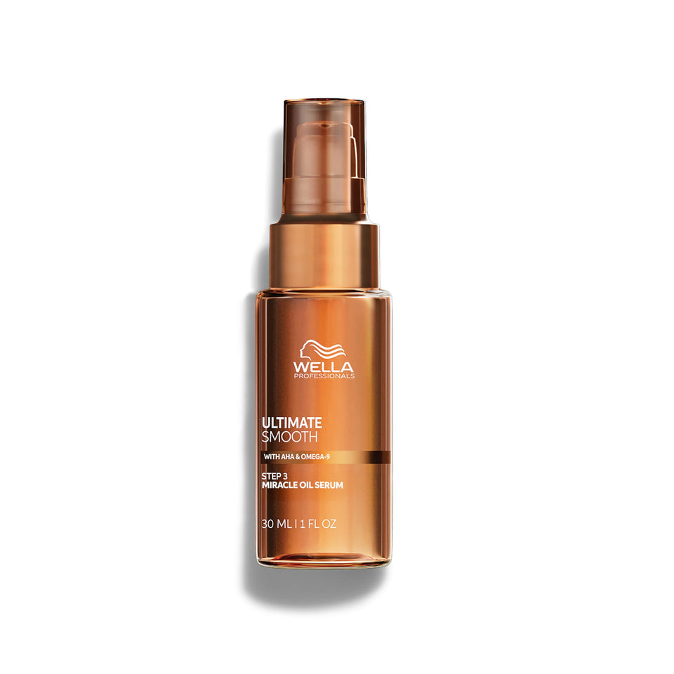 Wella Professionals front packaging showing bottle and brand for instant recognition and benefit