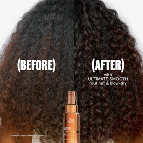 Wella Professionals bottle held in hand for size comparison and easy storage reference