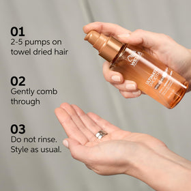 Wella Professionals visual of squalane and omega-9 ingredients highlighting nourishing action