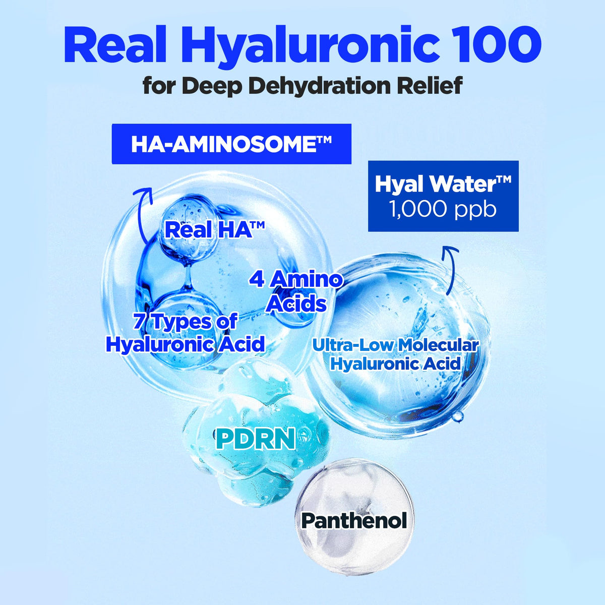 WELLAGE ingredient label with PDRN and hyaluronic water benefits