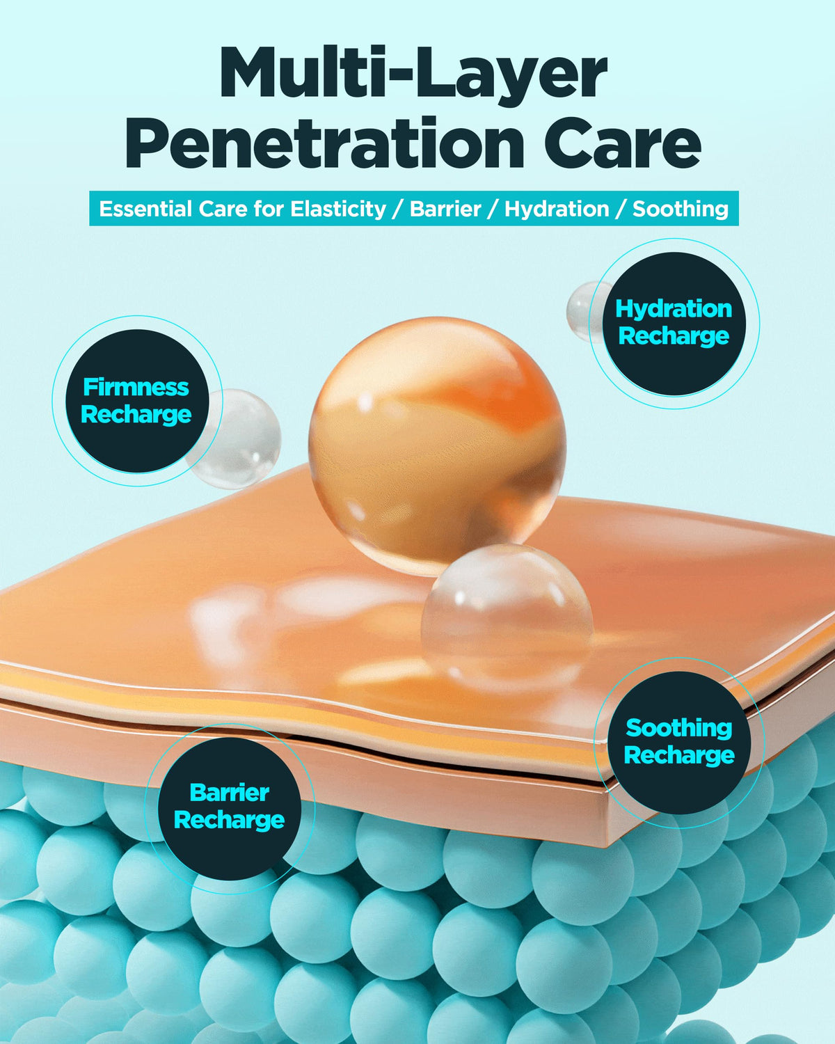 WELLAGE ingredient panel highlighting sodium DNA and hyaluronic acid benefit transparency