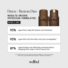 WELLBEL bottle in hand to show scale and travel-friendly size