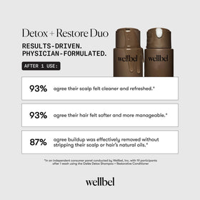 WELLBEL applied to color-treated hair demonstrating safe cleansing