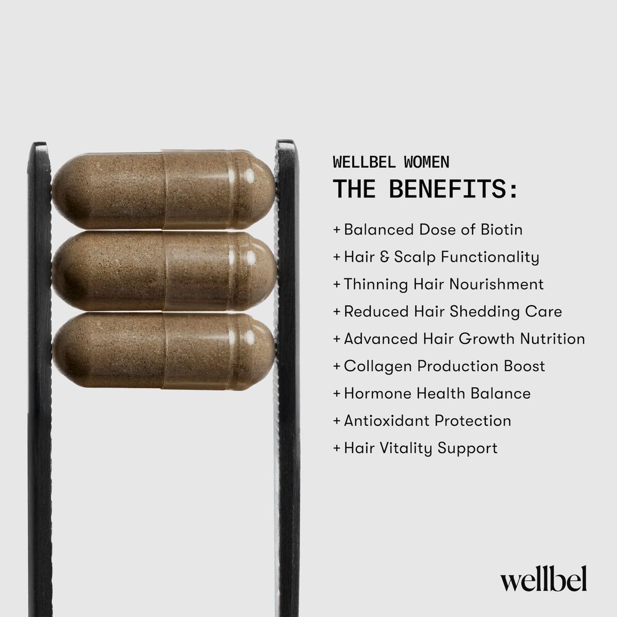 WELLBEL graphic of hair skin nails composition conveying targeted support