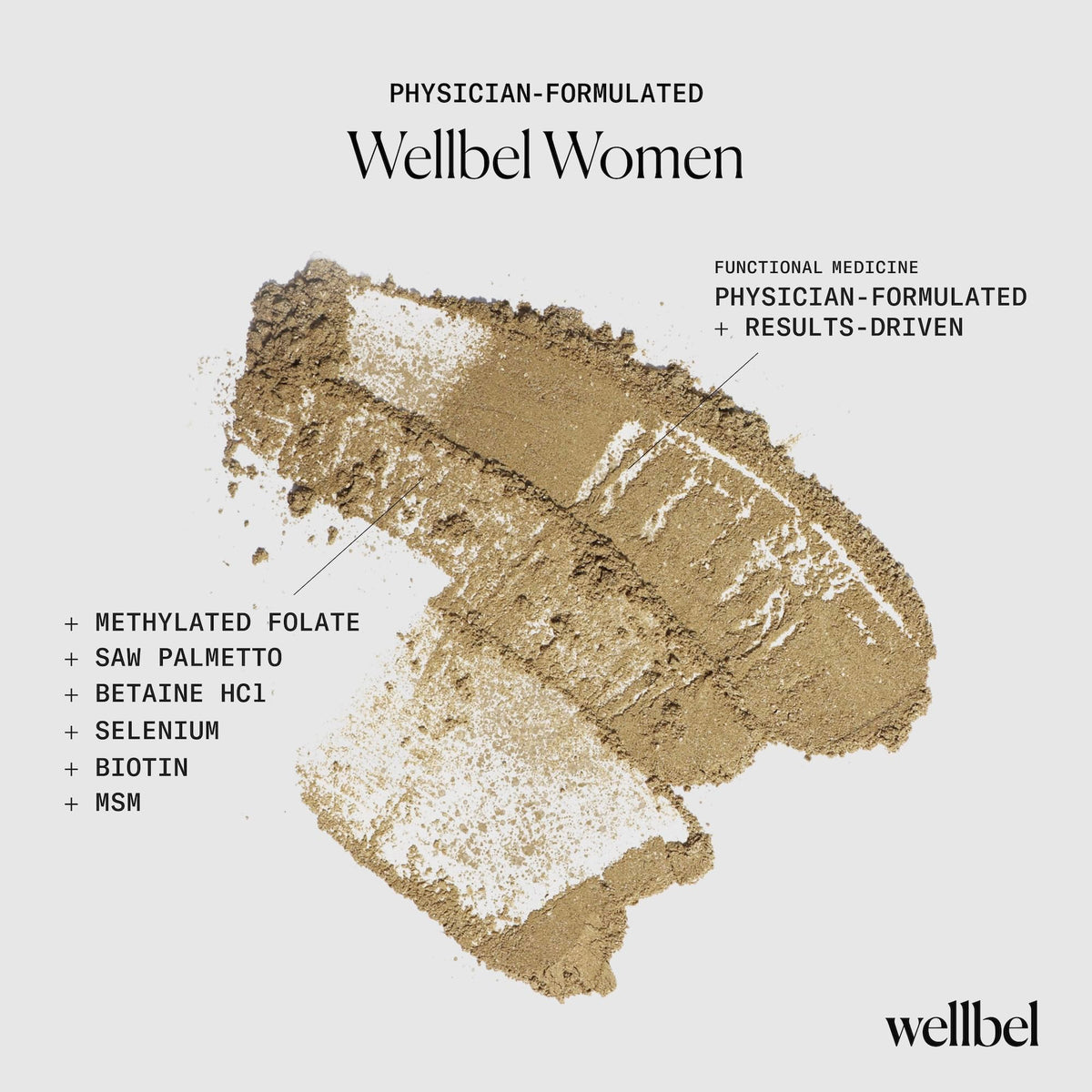 WELLBEL supplement facts label showing ingredient list and balanced biotin