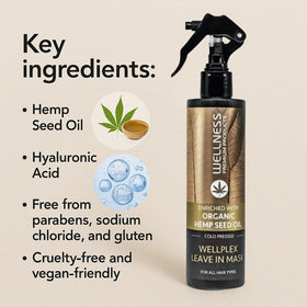Wellness Wellplex in-use styling on damp hair for visible detangling and protection