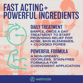 WELMATE gel being applied to cheek demonstrating targeted acne treatment use