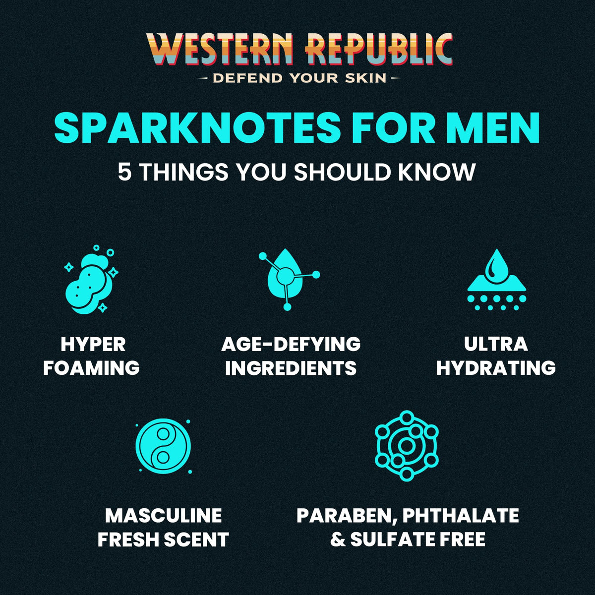 Western Republic product label highlighting niacinamide, glycerin, and aloe