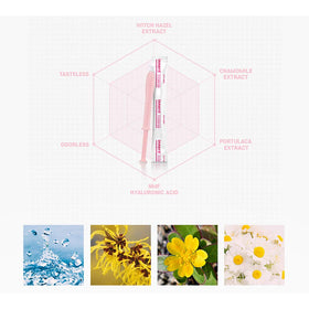 wettrust applicators in travel pouch illustrating discreet storage benefit