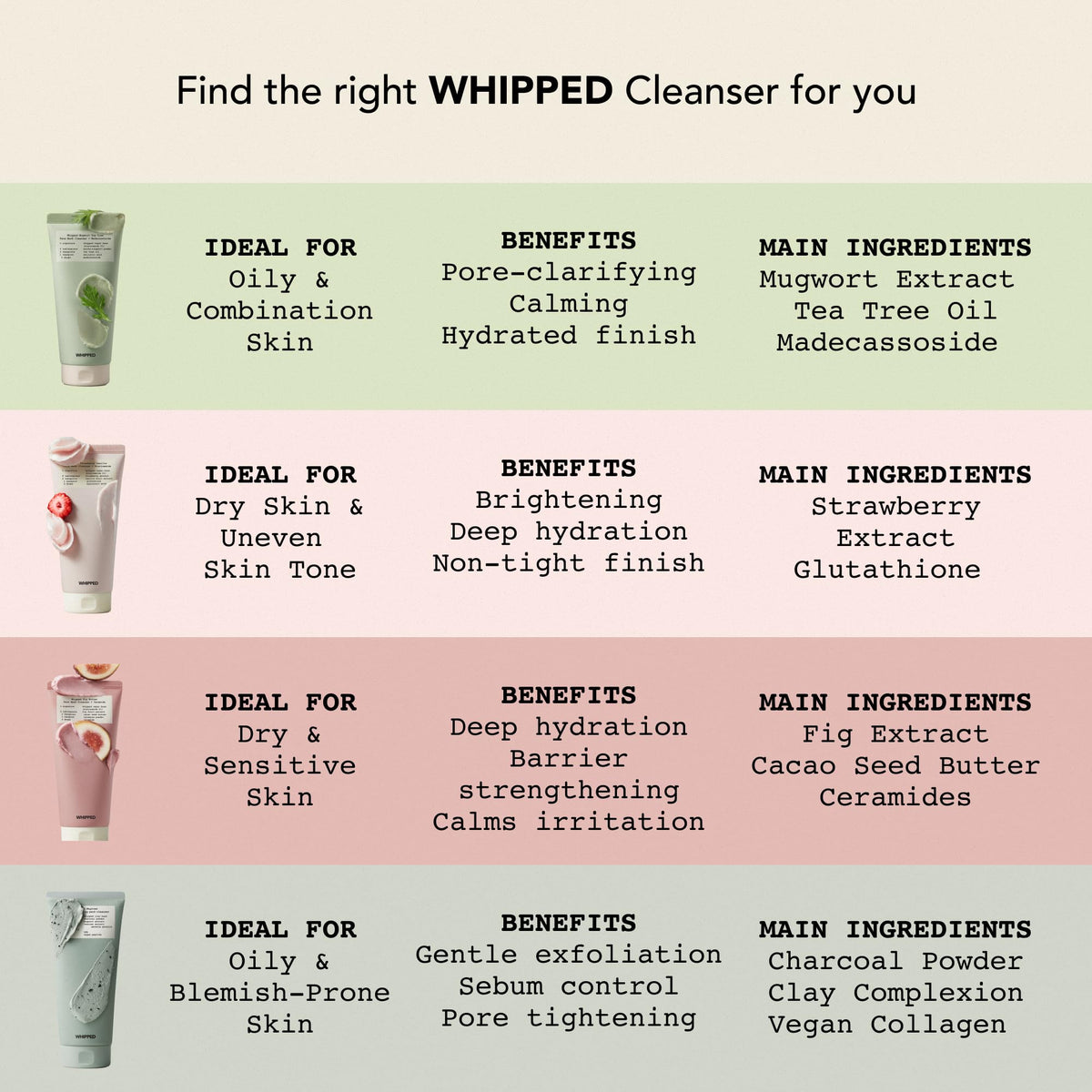 Whipped Semo Company before and after texture comparison showing smoother skin