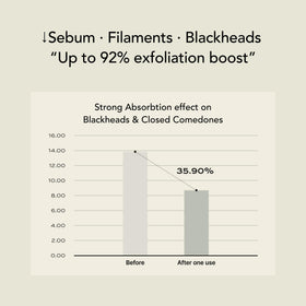 Whipped Semo Company charcoal and mugwort ingredient display highlighting natural detox benefits