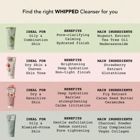Whipped Semo Company in a bathroom lifestyle scene suggesting routine placement and ease