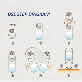 WIKICK in-hand application on skin showing targeted treatment benefit