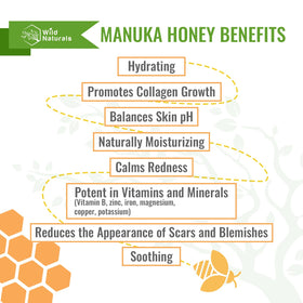 Wild Naturals label ingredients detail showing natural botanicals for scalp care