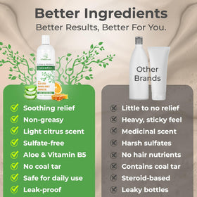 Wild Naturals shampoo in bathroom setting promoting calm scalp routine