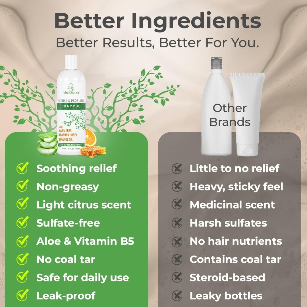 Wild Naturals bottles side-by-side showing size options for convenience