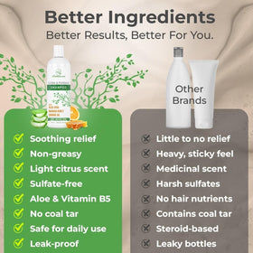 Wild Naturals bottles side-by-side showing size options for convenience