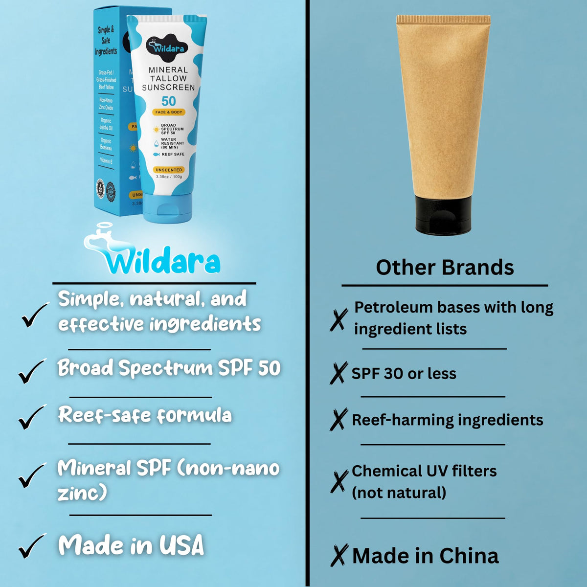 Wildara ingredient label emphasizing non-nano zinc oxide and natural ingredients