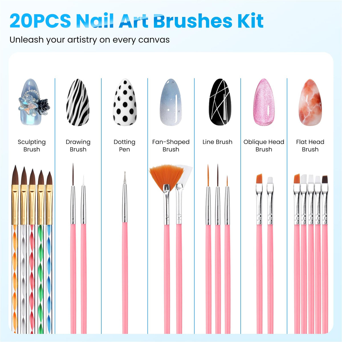 wilfniee brush set and 200 nail tips displayed for precise nail art practice benefit