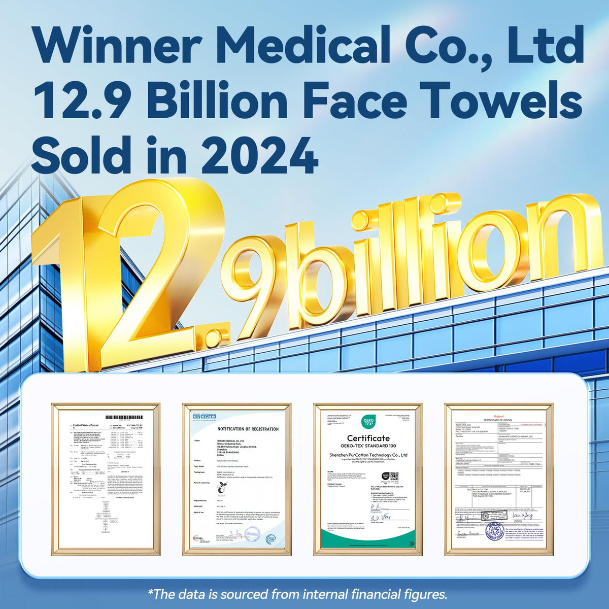 Winner towel gently wiping baby face demonstrating gentle care benefit