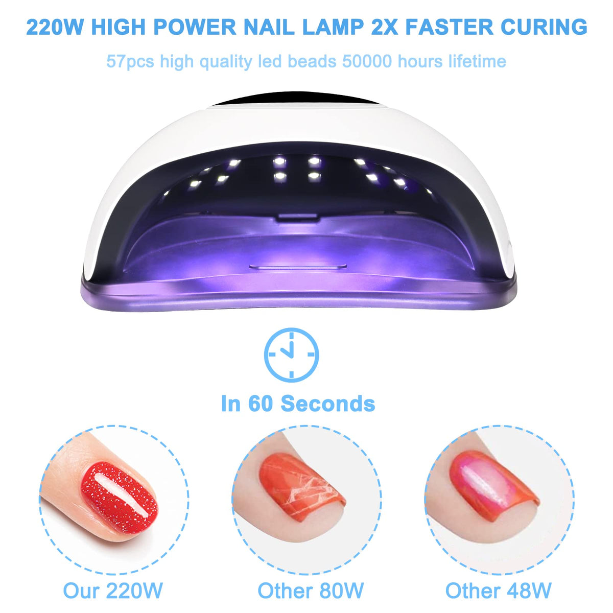 Wisdompark closeup of lamp beads highlighting dual-spectrum technology and speed benefit