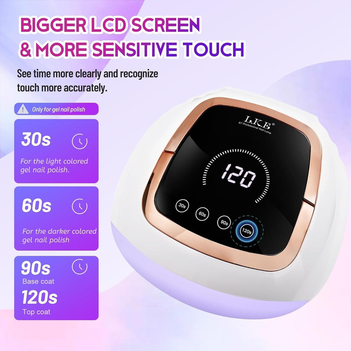 Wisdompark LCD touch screen display showing timers for precise control