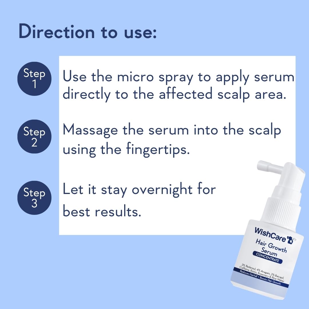 WishCare bottle on bathroom shelf showing daily routine convenience benefit