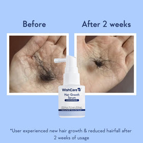 WishCare dropper dispensing serum highlighting controlled application benefit