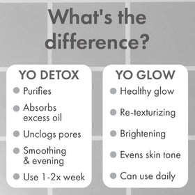 WISHFUL lifestyle image in shower conveying detox and refreshed skin benefit