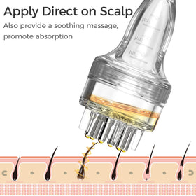 WL-YBOPRO applicator in use applying serum directly to scalp for precise placement
