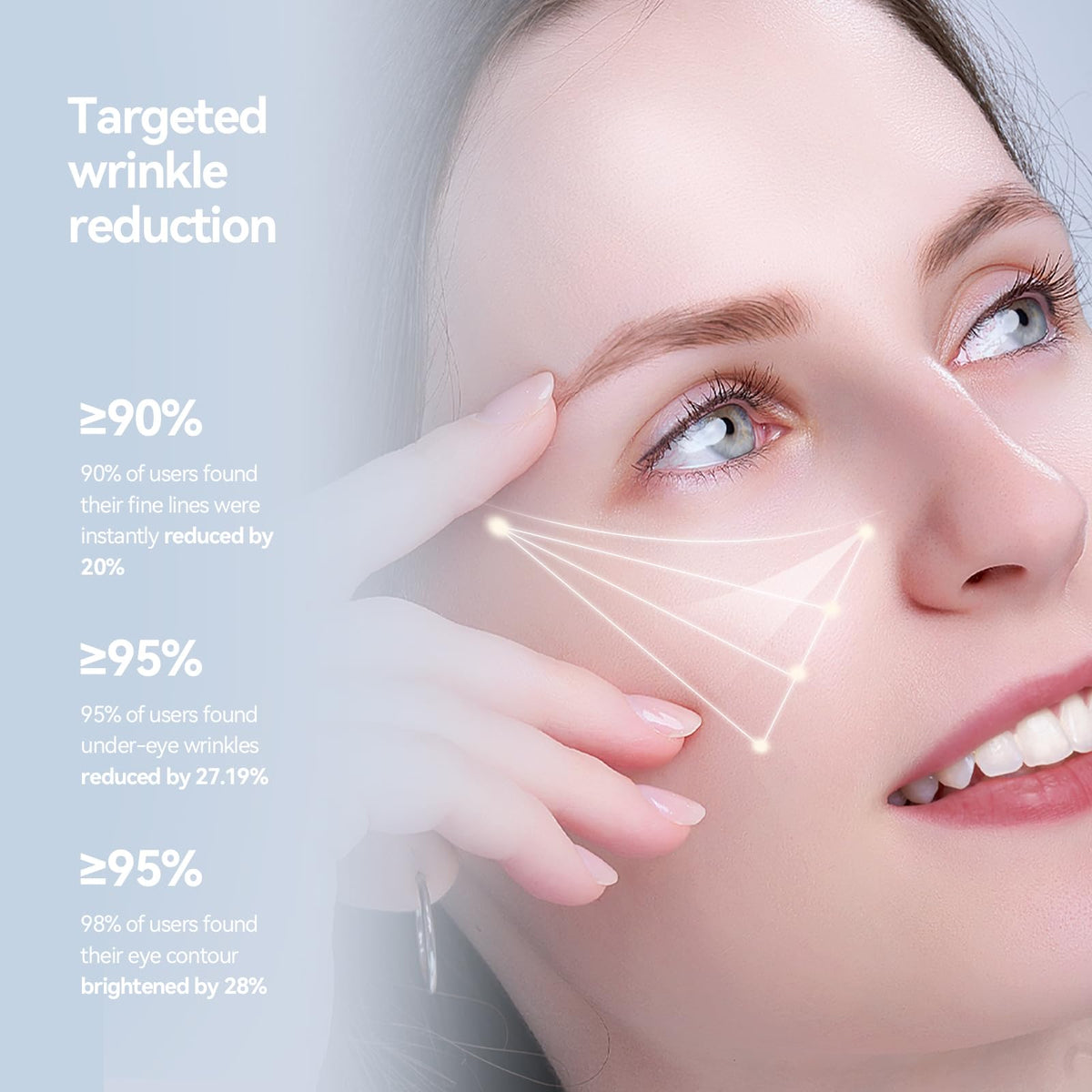 WNP eye cream in use under-eye application improving absorption benefit