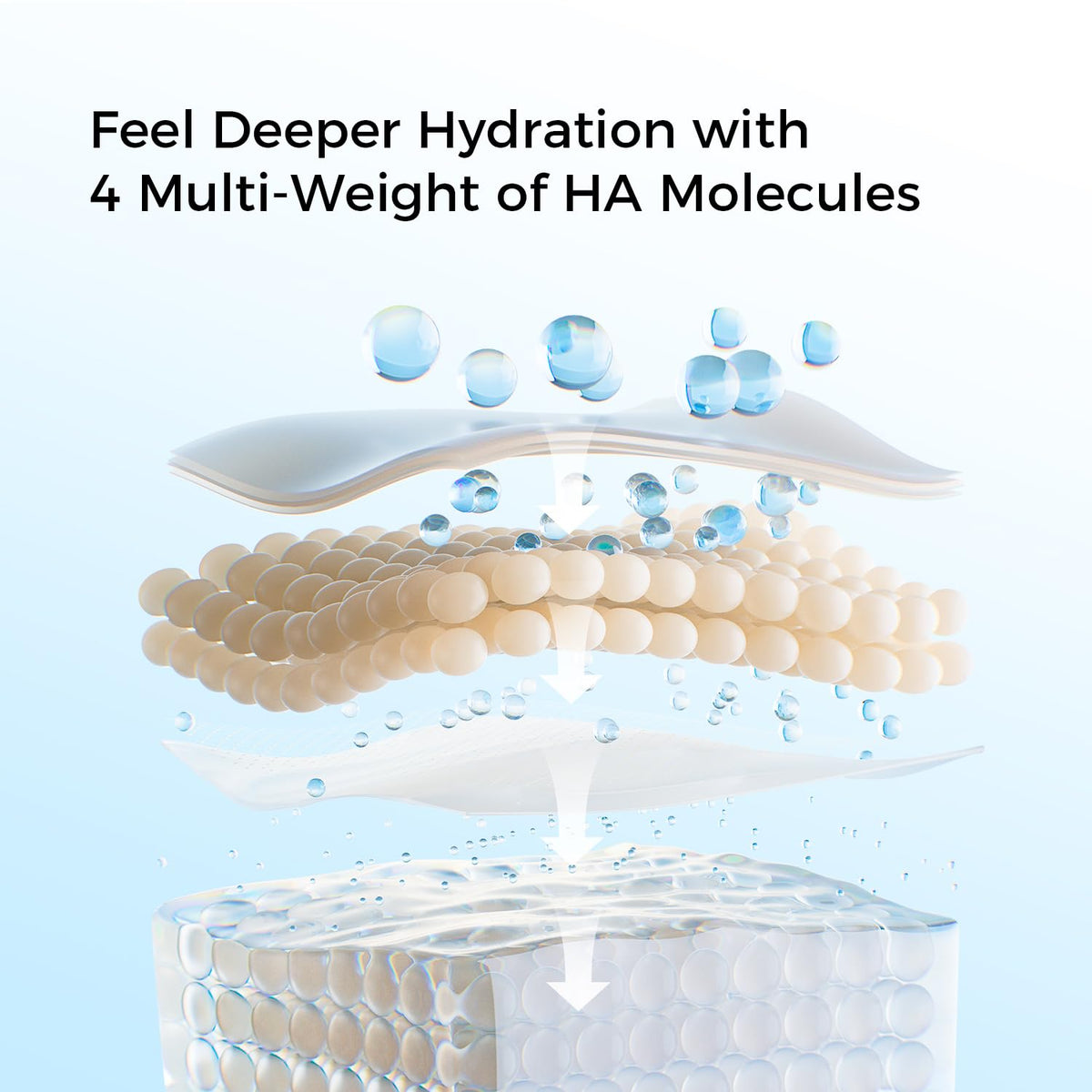 WNP open vial with drops on fingertip, fresh-dose precision benefit