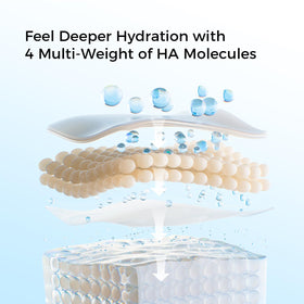 WNP open vial with drops on fingertip, fresh-dose precision benefit