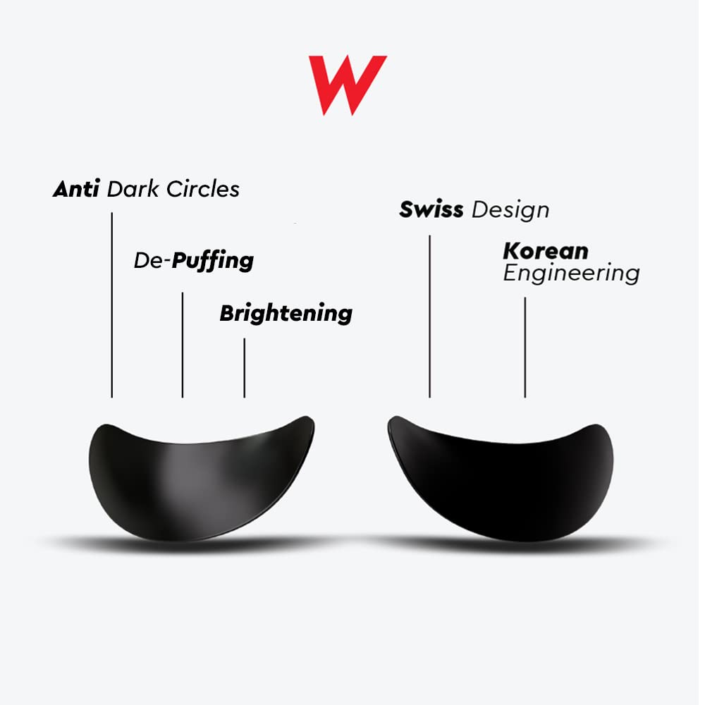 Wolf Project lifestyle bathroom vanity display suggesting daily routine